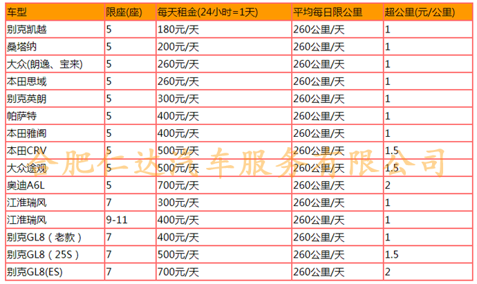 合肥自駕租車價格