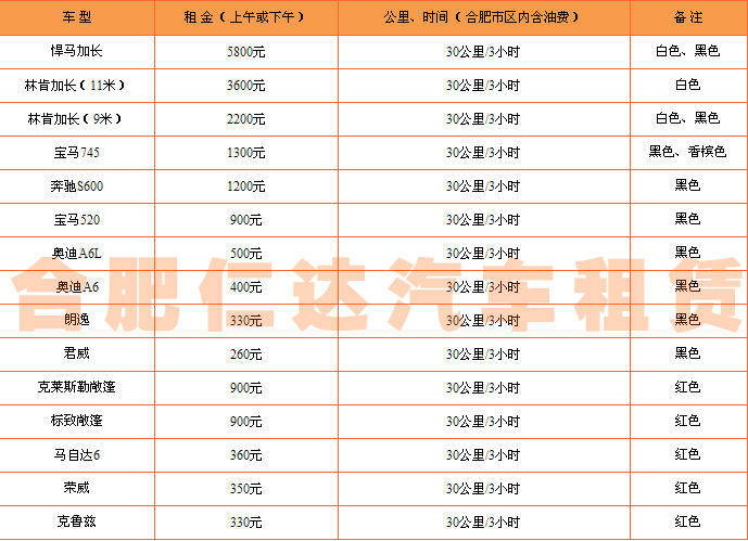 合肥婚慶租車價(jià)格