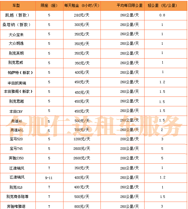 合肥商務代駕租車價格